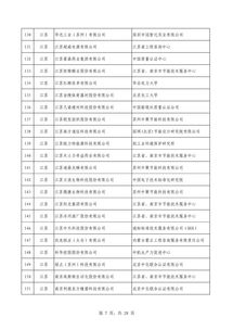 第四批绿色制造名单出炉，电动葫芦企业领航绿色转型新风尚