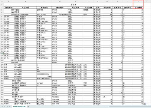 点可云ERP进销存V8版本盘点单操作使用详解